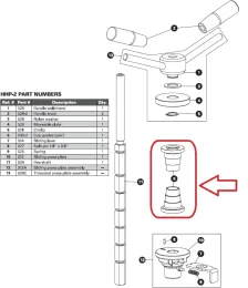 Cup Guides HHP-2